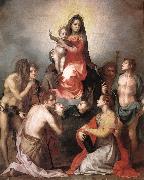 Andrea del Sarto Madonna in Glory and Saints painting